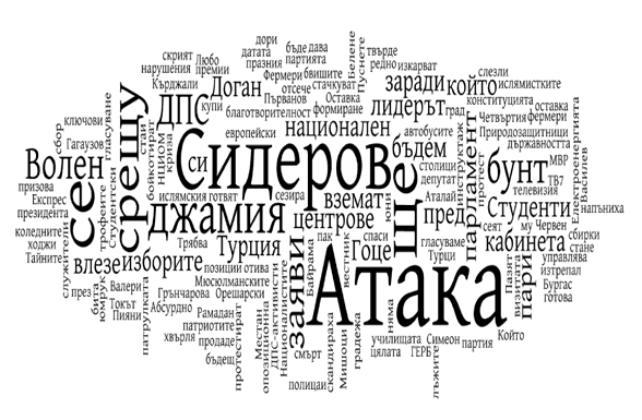 Атака - водещите заглавия - м. декември 2008