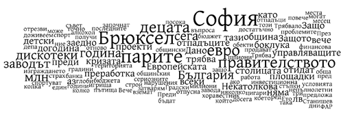 Градски вестник - теми и ключови думи, употребявани в коментари от Б. Борисов, м. декември