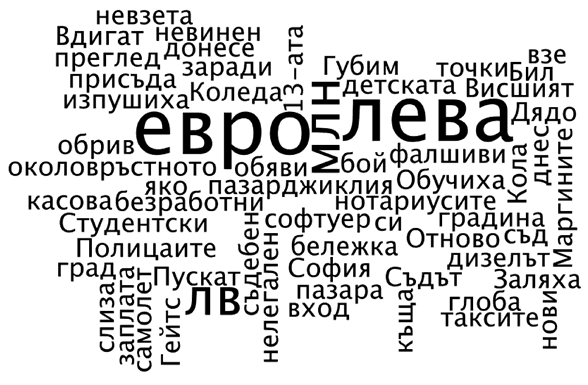 Дневен Труд - водещите заглавия - м. декември 2008