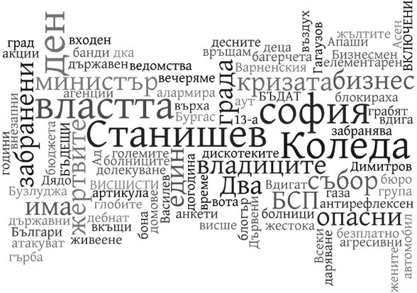 Монитор - водещите заглавия - м. декември 2008