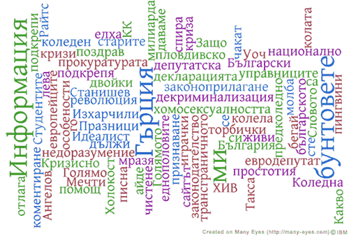 Блогосфера на вестник Дневник - заглавия за месец декември