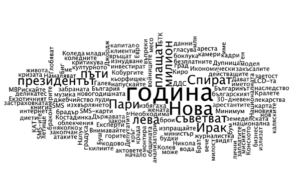 Новинар - водещите заглавия - м. декември 2008