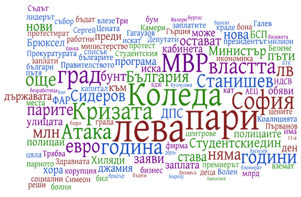 Обединените всекидневници - водещите заглавия - м. декември 2008