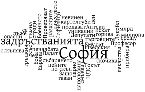 Уводни заглавия