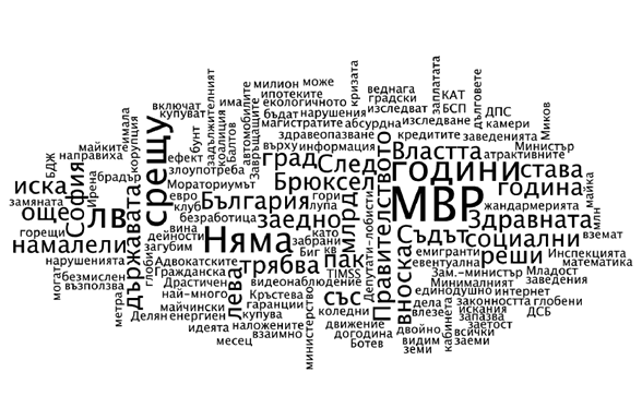 Сега - водещите заглавия - м. декември 2008