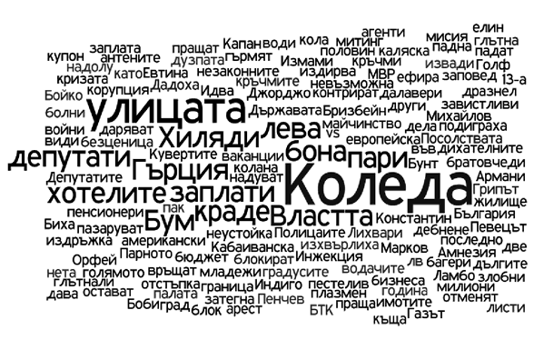 Стандарт - водещите заглавия - м. декември 2008