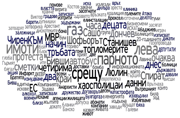 Монитор - водещите заглавия, ключовите думи - януари 2009