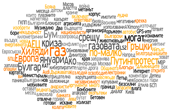 Новинар - водещите заглавия, ключовите думи - януари 2009