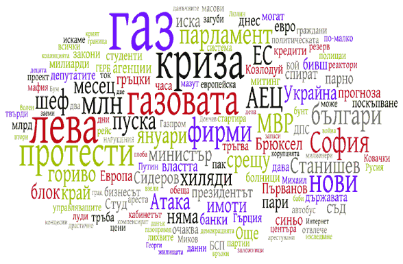 Обединените всекидневници - водещите заглавия, ключовите думи - януари 2009
