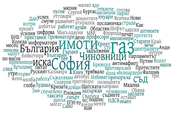 Труд - водещите заглавия, ключовите думи - м. януари 2009