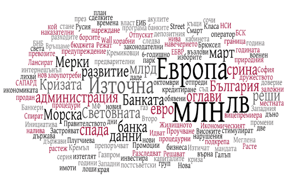 класа - водещите заглавия - ключовите думи - февруари 2009
