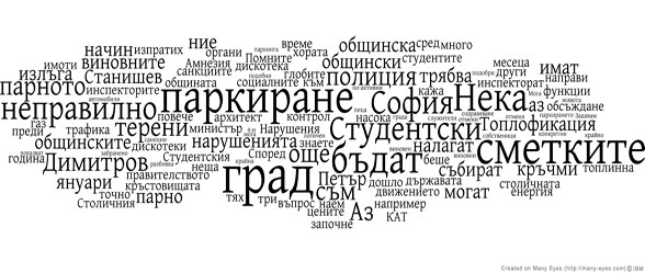 Градски вестник - колонката на Бойко Борисов, февруари 2009