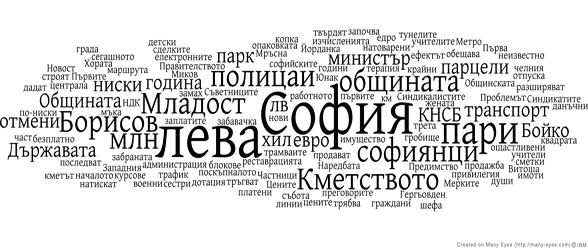 Градски вестник - уводни заглавия, февруари 2009