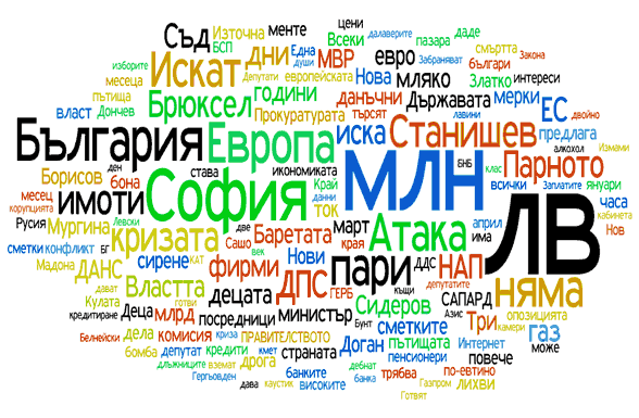 всекидневниците - общо - февруари 2009