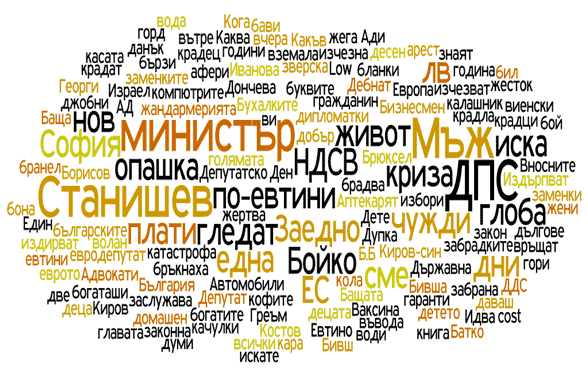 24 часа март 2009