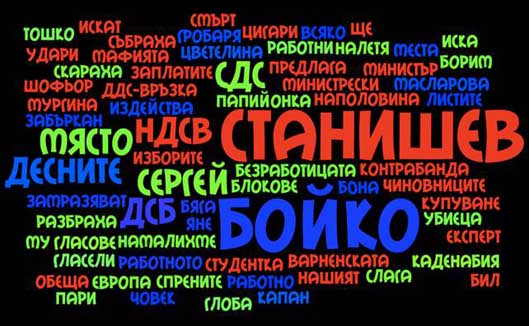 Водещите заглавия в рубриката България - Новини
