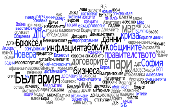 dnevnik-mart-09