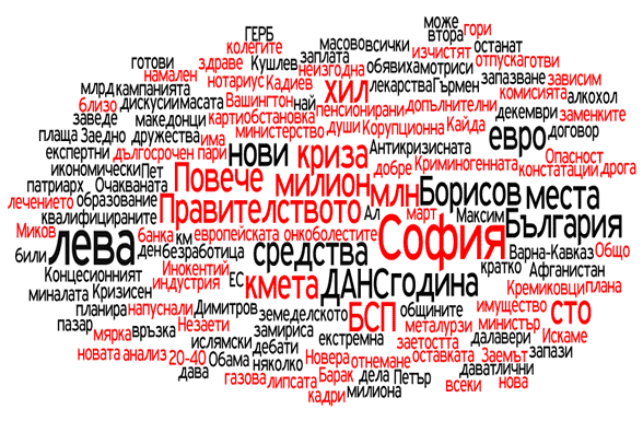 duma-mart-09