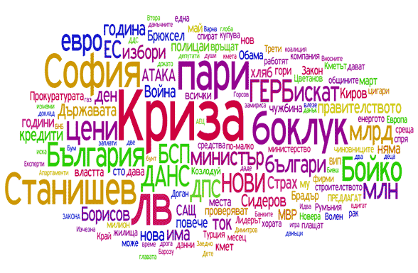 Обединените всекидневници - водещите заглавия - ключовите думи - март 2009